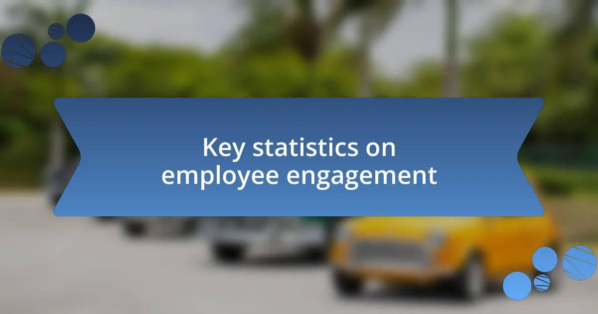 Key statistics on employee engagement